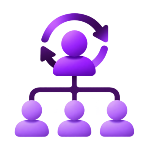 Active Directory-integration för Telia Smart Connect